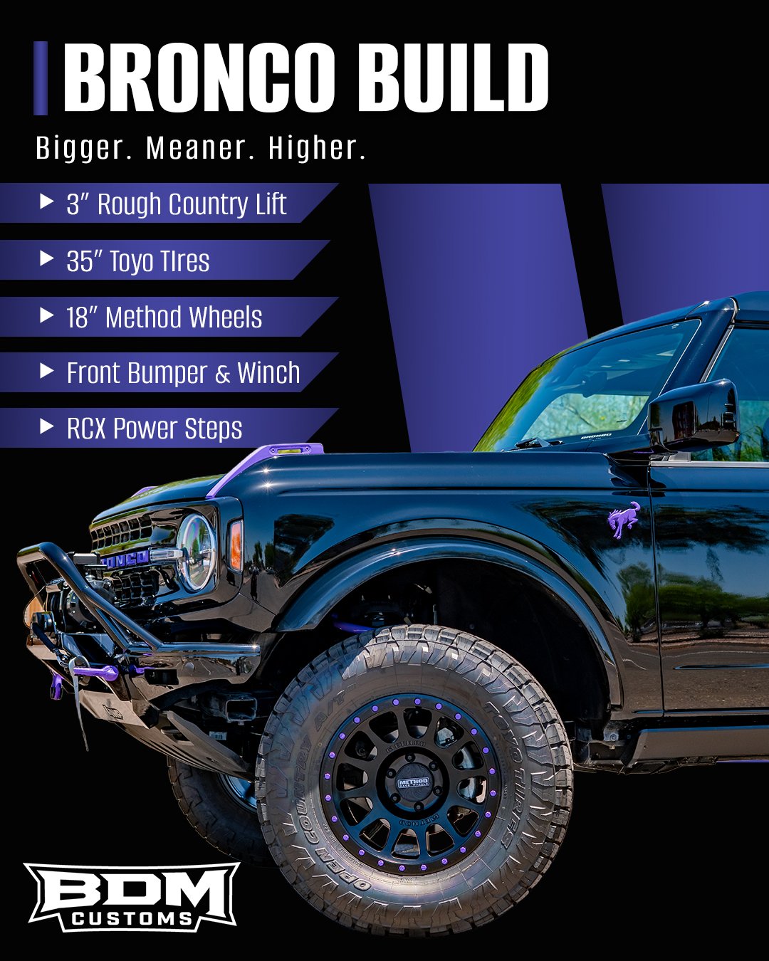Automotive educational carousel design
